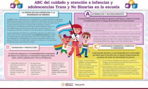 SEP pide a maestros reconocer a niños y adolescentes trans