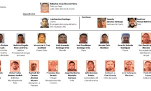 Ejecutan la operación Sable en Corredor Interoceánico