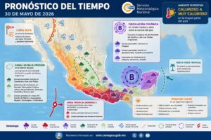 La onda tropical número 3 se desplazará frente a las costas del Pacífico sur