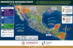 Se aproximará a México la onda tropical número 14