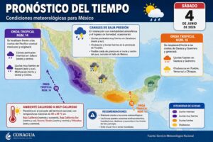 Ondas tropicales 14 y 15 provocarán lluvias intensas en gran parte del país